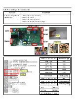 Предварительный просмотр 56 страницы LG LFXS28566 Series Service Manual