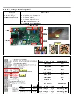 Предварительный просмотр 58 страницы LG LFXS28566 Series Service Manual