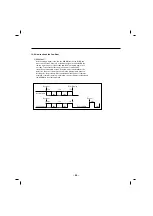 Предварительный просмотр 72 страницы LG LFXS28566 Series Service Manual