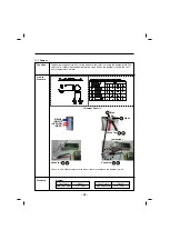 Предварительный просмотр 78 страницы LG LFXS28566 Series Service Manual