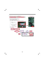 Предварительный просмотр 84 страницы LG LFXS28566 Series Service Manual