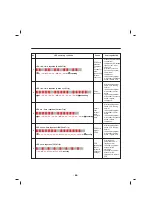 Предварительный просмотр 88 страницы LG LFXS28566 Series Service Manual