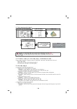 Предварительный просмотр 95 страницы LG LFXS28566 Series Service Manual