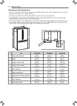 Preview for 7 page of LG LFXS28596 series Manual