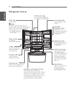 Предварительный просмотр 8 страницы LG LFXS29626 Owner'S Manual