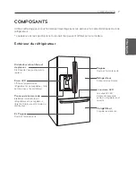 Предварительный просмотр 67 страницы LG LFXS29626 Owner'S Manual