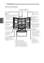 Предварительный просмотр 128 страницы LG LFXS29626 Owner'S Manual