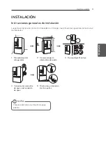 Предварительный просмотр 129 страницы LG LFXS29626 Owner'S Manual