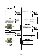 Предварительный просмотр 33 страницы LG LFXS29626 Service Manual