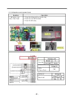 Предварительный просмотр 52 страницы LG LFXS29626 Service Manual