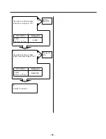 Предварительный просмотр 59 страницы LG LFXS29626 Service Manual