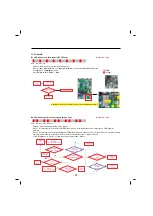 Предварительный просмотр 77 страницы LG LFXS29626 Service Manual