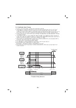 Предварительный просмотр 92 страницы LG LFXS29626 Service Manual