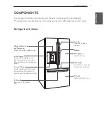 Предварительный просмотр 7 страницы LG LFXS29766 Owner'S Manual