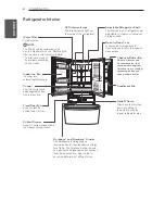 Предварительный просмотр 8 страницы LG LFXS29766 Owner'S Manual