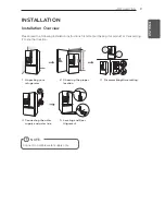 Предварительный просмотр 9 страницы LG LFXS29766 Owner'S Manual