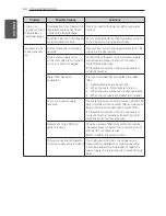 Предварительный просмотр 50 страницы LG LFXS29766 Owner'S Manual