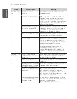 Предварительный просмотр 52 страницы LG LFXS29766 Owner'S Manual