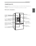 Предварительный просмотр 69 страницы LG LFXS29766 Owner'S Manual