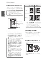 Предварительный просмотр 94 страницы LG LFXS29766 Owner'S Manual