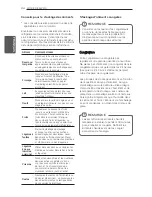 Предварительный просмотр 96 страницы LG LFXS29766 Owner'S Manual