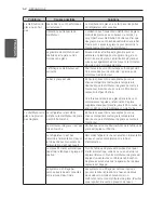 Предварительный просмотр 114 страницы LG LFXS29766 Owner'S Manual