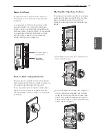 Предварительный просмотр 161 страницы LG LFXS29766 Owner'S Manual