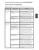 Предварительный просмотр 171 страницы LG LFXS29766 Owner'S Manual