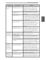 Предварительный просмотр 173 страницы LG LFXS29766 Owner'S Manual