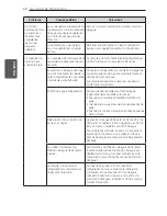 Предварительный просмотр 174 страницы LG LFXS29766 Owner'S Manual