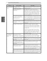 Предварительный просмотр 176 страницы LG LFXS29766 Owner'S Manual