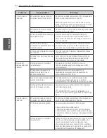 Предварительный просмотр 178 страницы LG LFXS29766 Owner'S Manual