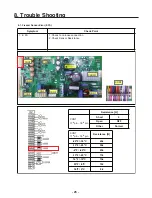 Preview for 25 page of LG LFXS30726 Service Manual