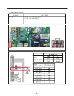 Preview for 29 page of LG LFXS30726 Service Manual