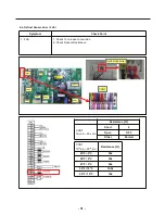 Preview for 31 page of LG LFXS30726 Service Manual