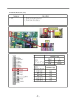 Preview for 33 page of LG LFXS30726 Service Manual