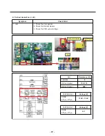 Preview for 37 page of LG LFXS30726 Service Manual