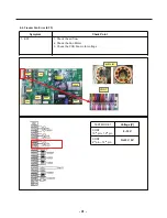 Preview for 41 page of LG LFXS30726 Service Manual