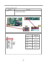 Preview for 47 page of LG LFXS30726 Service Manual