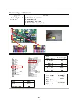 Preview for 60 page of LG LFXS30726 Service Manual