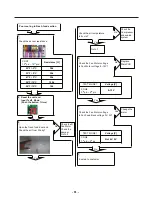 Preview for 61 page of LG LFXS30726 Service Manual