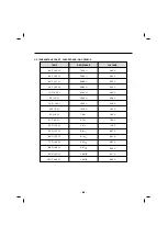 Preview for 66 page of LG LFXS30726 Service Manual