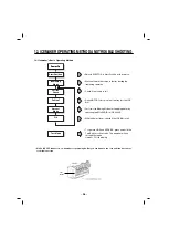 Preview for 96 page of LG LFXS30726 Service Manual