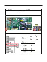 Предварительный просмотр 34 страницы LG LFXS30766 Service Manual