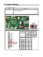 Предварительный просмотр 30 страницы LG LFXS30786 Series Service Manual