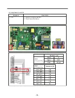 Предварительный просмотр 34 страницы LG LFXS30786 Series Service Manual