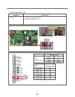 Предварительный просмотр 36 страницы LG LFXS30786 Series Service Manual