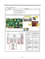 Предварительный просмотр 40 страницы LG LFXS30786 Series Service Manual