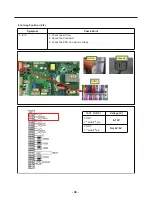 Предварительный просмотр 48 страницы LG LFXS30786 Series Service Manual