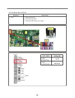 Предварительный просмотр 50 страницы LG LFXS30786 Series Service Manual